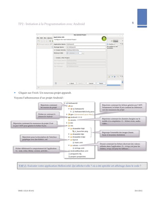 TP2  :  Initiation  à  la  Programmation  avec  Android                                                                                            6              
                                                                                                                                                                                              
               




                                                                                                                                                    
             Cliquer  sur  Finish.  Un  nouveau  projet  apparaît.  

      Voyons  l’arborescence  d’un  projet  Android  :  

                                               Répertoire  contenant                                            Répertoire  contenant  les  fichiers  générés  par  l’ADT.  
                                               les  sources  du  projet                                         Notamment,  le  fichier  R.java  contient  les  références  
                                                                                                                vers  les  ressources  du  projet      

                                           Fichier  jar  contenant  le  
                                           framework  Android  
                                                                                                                Répertoire  contenant  les  données  chargées  sur  le  
                                                                                                                mobile  à  la  compilation.  Ex  :  fichiers  texte,  audio,  
     Répertoire  contenant  les  ressources  du  projet.  Il  est                                               vidéo…  
     lu  par  l’ADT  pour  générer  le  fichier  R.java.    


                                                                                                                Regroupe  l’ensemble  des  images  (haute,  
                                                                                                                basse  et  moyenne  résolution)  
                   Répertoire  pour  la  description  de  l’interface  
                   graphique  avec  des  fichiers  .xml  

                                                                                                             Dossier  contenant  les  fichiers  décrivant  des  valeurs  
                                                                                                             utilisées  dans  l’application.  Ex  :  strings.xml  pour  les  
          Fichier  définissant  le  comportement  de  l’application.                                         chaînes,  arrays.xml  pour  les  tableaux…  
          Ex  :  nom,  icône,  thème,  version,  activités…  




                                                                                                          

              TAF-­‐‑2  :  Exécuter  votre  application  Helloworld.  Qu’affiche-­‐‑t-­‐‑elle  ?  où  a  été  spécifié  cet  affichage  dans  le  code  ?    

  
                                                        




             MME.  LILIA  SFAXI                                                                                                                                               2011/2012  
 