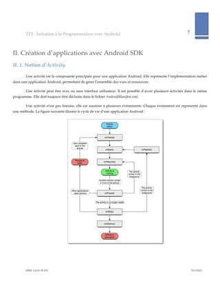 TP2  :  Initiation  à  la  Programmation  avec  Android                                                                               7              
                                                                                                                                                                             
           

II. Création  d’applications  avec  Android  SDK  
II.  1. Notion  d’Activity  

         Une  activité  est  la  composante  principale  pour  une  application  Android.  Elle  représente  l’implémentation  métier  
dans  une  application  Android,  permettant  de  gérer  l’ensemble  des  vues  et  ressources.    

         Une   activité   peut   être   avec   ou   sans   interface   utilisateur.   Il   est   possible   d’avoir   plusieurs   activités   dans   le   même  
programme.  Elle  doit  toujours  être  déclarée  dans  le  fichier  AndroidManifest.xml.  

         Une   activité   n’est   pas   linéaire,   elle   est   soumise   à   plusieurs   évènements.   Chaque   événement   est   représenté   dans  
une  méthode.  La  figure  suivante  illustre  le  cycle  de  vie  d’une  application  Android  :  




                                                                                                                               

                                                                                      



         MME.  LILIA  SFAXI                                                                                                                                  2011/2012  
 