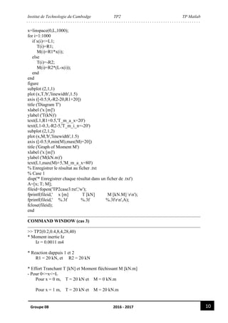 Institut de Technologie du Cambodge TP2 TP Matlab
10Groupe 08 2016 - 2017
x=linspace(0,L,1000);
for i=1:1000
if x(i)<=L1;
T(i)=R1;
M(i)=R1*x(i);
else
T(i)=-R2;
M(i)=R2*(L-x(i));
end
end
figure
subplot (2,1,1)
plot (x,T,'b','linewidth',1.5)
axis ([-0.5,9,-R2-20,R1+20])
title ('Diagram T')
xlabel ('x [m]')
ylabel ('T(kN)')
text(L1,R1+0.5,'T_m_a_x=20')
text(L1-0.3,-R2-5,'T_m_i_n=-20')
subplot (2,1,2)
plot (x,M,'b','linewidth',1.5)
axis ([-0.5,9,min(M),max(M)+20])
title ('Graph of Moment M')
xlabel ('x [m]')
ylabel ('M(kN.m)')
text(L1,max(M)+5,'M_m_a_x=80')
% Enregistrer le résultat au ficher .txt
% Case 1
disp('* Enregistrer chaque résultat dans un ficher de .txt')
A=[x; T; M];
fileid=fopen('TP2case3.txt','w');
fprintf(fileid,' x [m] T [kN] M [kN.M] rn');
fprintf(fileid,' %.3f %.3f %.3frn',A);
fclose(fileid);
end
COMMAND WINDOW (cas 3)
>> TP2(0.2,0.4,8,4,28,40)
* Moment inertie Iz
Iz = 0.0011 m4
* Reaction dappuis 1 et 2
R1 = 20 kN, et R2 = 20 kN
* Effort Tranchant T [kN] et Moment fléchissant M [kN.m]
- Pour 0<=x<=L
Pour x = 0 m, T = 20 kN et M = 0 kN.m
Pour x = 1 m, T = 20 kN et M = 20 kN.m
 