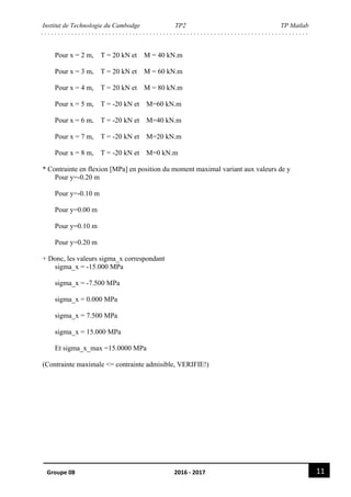Institut de Technologie du Cambodge TP2 TP Matlab
11Groupe 08 2016 - 2017
Pour x = 2 m, T = 20 kN et M = 40 kN.m
Pour x = 3 m, T = 20 kN et M = 60 kN.m
Pour x = 4 m, T = 20 kN et M = 80 kN.m
Pour x = 5 m, T = -20 kN et M=60 kN.m
Pour x = 6 m, T = -20 kN et M=40 kN.m
Pour x = 7 m, T = -20 kN et M=20 kN.m
Pour x = 8 m, T = -20 kN et M=0 kN.m
* Contrainte en flexion [MPa] en position du moment maximal variant aux valeurs de y
Pour y=-0.20 m
Pour y=-0.10 m
Pour y=0.00 m
Pour y=0.10 m
Pour y=0.20 m
+ Donc, les valeurs sigma_x correspondant
sigma_x = -15.000 MPa
sigma_x = -7.500 MPa
sigma_x = 0.000 MPa
sigma_x = 7.500 MPa
sigma_x = 15.000 MPa
Et sigma_x_max =15.0000 MPa
(Contrainte maximale <= contrainte admisible, VERIFIE!)
 