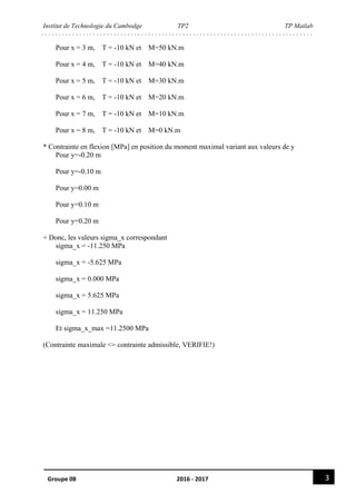 Institut de Technologie du Cambodge TP2 TP Matlab
3Groupe 08 2016 - 2017
Pour x = 3 m, T = -10 kN et M=50 kN.m
Pour x = 4 m, T = -10 kN et M=40 kN.m
Pour x = 5 m, T = -10 kN et M=30 kN.m
Pour x = 6 m, T = -10 kN et M=20 kN.m
Pour x = 7 m, T = -10 kN et M=10 kN.m
Pour x = 8 m, T = -10 kN et M=0 kN.m
* Contrainte en flexion [MPa] en position du moment maximal variant aux valeurs de y
Pour y=-0.20 m
Pour y=-0.10 m
Pour y=0.00 m
Pour y=0.10 m
Pour y=0.20 m
+ Donc, les valeurs sigma_x correspondant
sigma_x = -11.250 MPa
sigma_x = -5.625 MPa
sigma_x = 0.000 MPa
sigma_x = 5.625 MPa
sigma_x = 11.250 MPa
Et sigma_x_max =11.2500 MPa
(Contrainte maximale <= contrainte admissible, VERIFIE!)
 