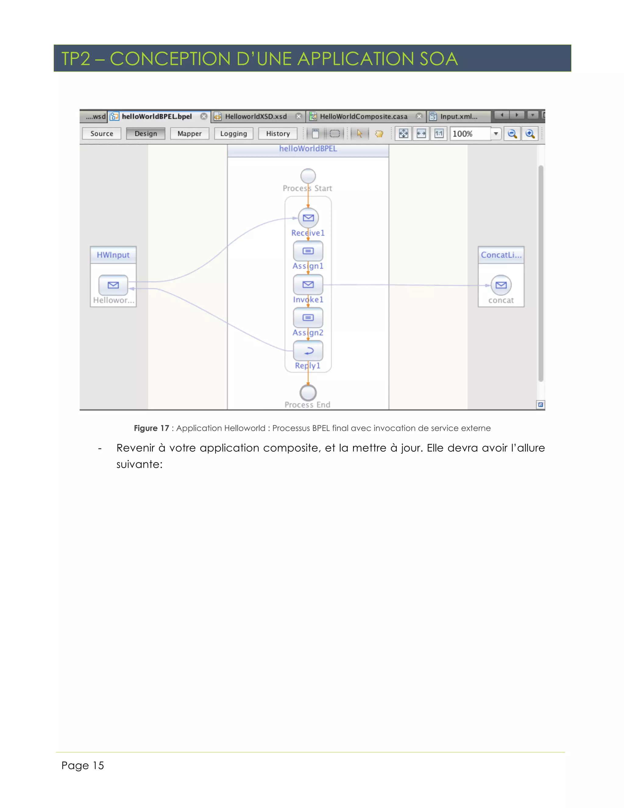 TP2 – CONCEPTION D’UNE APPLICATION SOA

Figure 17 : Application Helloworld : Processus BPEL final avec invocation de service externe

-

Revenir à votre application composite, et la mettre à jour. Elle devra avoir l’allure
suivante:

Page 15

 