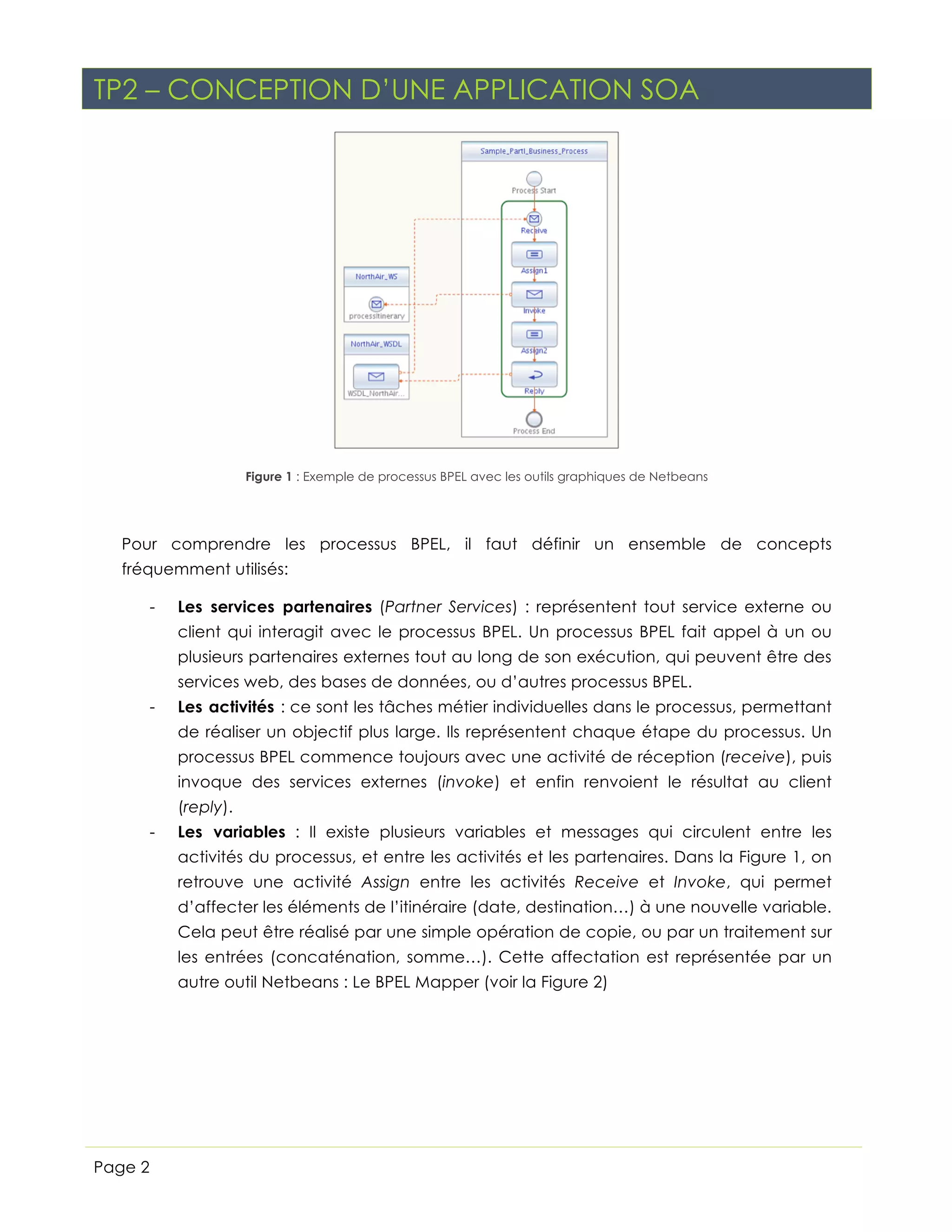 TP2 – CONCEPTION D’UNE APPLICATION SOA

Figure 1 : Exemple de processus BPEL avec les outils graphiques de Netbeans

Pour comprendre les processus BPEL, il faut définir un ensemble de concepts
fréquemment utilisés:
-

Les services partenaires (Partner Services) : représentent tout service externe ou
client qui interagit avec le processus BPEL. Un processus BPEL fait appel à un ou
plusieurs partenaires externes tout au long de son exécution, qui peuvent être des
services web, des bases de données, ou d’autres processus BPEL.

-

Les activités : ce sont les tâches métier individuelles dans le processus, permettant
de réaliser un objectif plus large. Ils représentent chaque étape du processus. Un
processus BPEL commence toujours avec une activité de réception (receive), puis
invoque des services externes (invoke) et enfin renvoient le résultat au client
(reply).

-

Les variables : Il existe plusieurs variables et messages qui circulent entre les
activités du processus, et entre les activités et les partenaires. Dans la Figure 1, on
retrouve une activité Assign entre les activités Receive et Invoke, qui permet
d’affecter les éléments de l’itinéraire (date, destination…) à une nouvelle variable.
Cela peut être réalisé par une simple opération de copie, ou par un traitement sur
les entrées (concaténation, somme…). Cette affectation est représentée par un
autre outil Netbeans : Le BPEL Mapper (voir la Figure 2)

Page 2

 