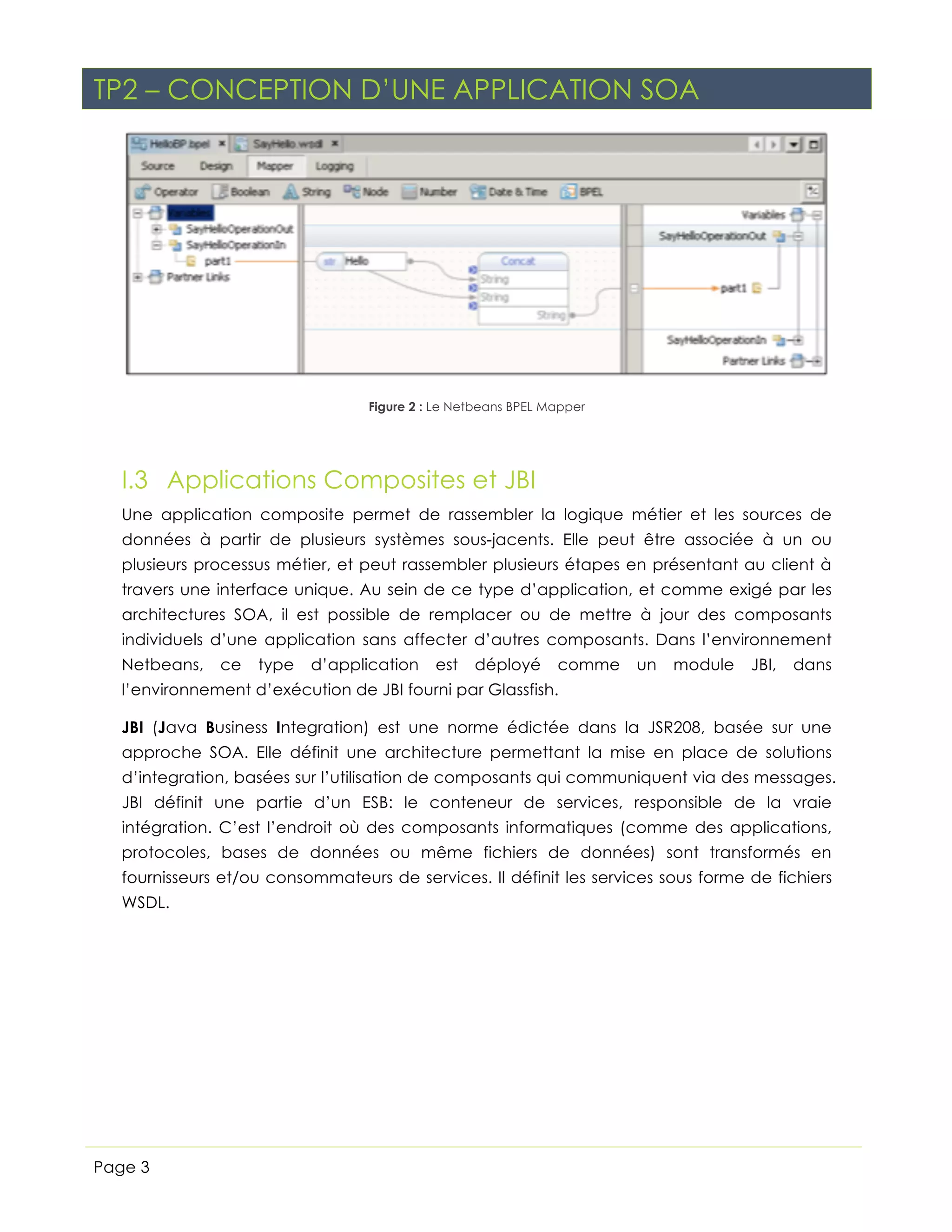 TP2 – CONCEPTION D’UNE APPLICATION SOA

Figure 2 : Le Netbeans BPEL Mapper

I.3 Applications Composites et JBI
Une application composite permet de rassembler la logique métier et les sources de
données à partir de plusieurs systèmes sous-jacents. Elle peut être associée à un ou
plusieurs processus métier, et peut rassembler plusieurs étapes en présentant au client à
travers une interface unique. Au sein de ce type d’application, et comme exigé par les
architectures SOA, il est possible de remplacer ou de mettre à jour des composants
individuels d’une application sans affecter d’autres composants. Dans l’environnement
Netbeans,

ce

type

d’application

est

déployé

comme

un

module

JBI,

dans

l’environnement d’exécution de JBI fourni par Glassfish.
JBI (Java Business Integration) est une norme édictée dans la JSR208, basée sur une
approche SOA. Elle définit une architecture permettant la mise en place de solutions
d’integration, basées sur l’utilisation de composants qui communiquent via des messages.
JBI définit une partie d’un ESB: le conteneur de services, responsible de la vraie
intégration. C’est l’endroit où des composants informatiques (comme des applications,
protocoles, bases de données ou même fichiers de données) sont transformés en
fournisseurs et/ou consommateurs de services. Il définit les services sous forme de fichiers
WSDL.

Page 3

 