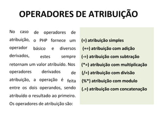 OPERADORES DE ATRIBUIÇÃO
No caso
atribuição,
operador
derivados,
fornece
de operadores de
um
o PHP
básico
estes
e diversos
sempre
retornam um valor atribuído. Nos
operadores derivados
atribuição, a operação é
entre os dois operandos, sendo
atribuído o resultado ao primeiro.
Os operadores de atribuição são:
(=) atribuição simples
(+=) atribuição com adição
(-=) atribuição com subtração
(*=) atribuição com multiplicação
de (/=) atribuição com divisão
feita (%*) atribuição com modulo
(.=) atribuição com concatenação
 