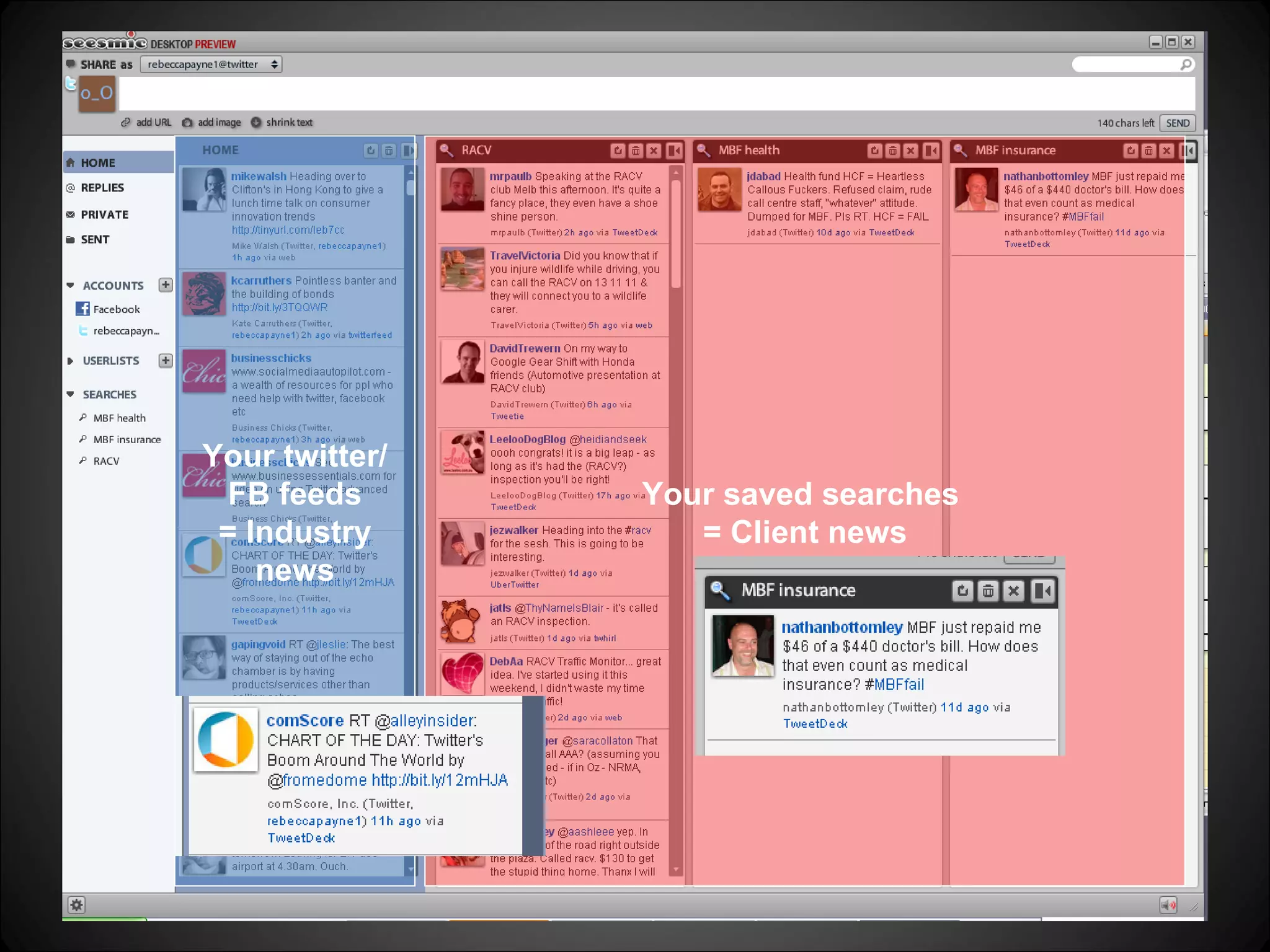Using Twitter quickly & effectively  Your twitter/ FB feeds = Industry news Your saved searches  = Client news 