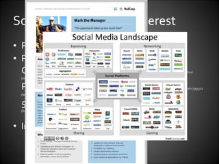 Some shared PPTs of interest Personas  http://www.slideshare.net/JaneFloyd/railcorp-intranet-personas PPT help: Content  http://www.slideshare.net/enargeia/design-powerful-powerpoint-documents-presentation   (not well designed but some good content points) PPT tips   http://www.slideshare.net/Niezette/powerpoint-tutorial-1278682?src=related_normal&rel=799502 (with some good pics that could recycle) 50 templates   http://www.slideshare.net/Niezette/powerpoint-50-templates (handy page layouts for recycling) Images 