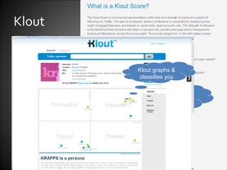 Klout Measure your social influence Based on your Twitter interactions Klout graphs & classifies you 