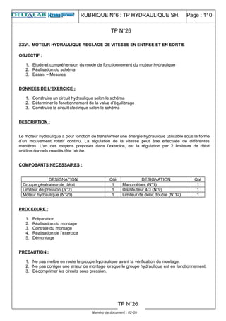 RUBRIQUE N°6 : TP HYDRAULIQUE SH. Page : 110
XXVI. MOTEUR HYDRAULIQUE REGLAGE DE VITESSE EN ENTREE ET EN SORTIE
OBJECTIF :
1. Etude et compréhension du mode de fonctionnement du moteur hydraulique
2. Réalisation du schéma
3. Essais – Mesures
DONNEES DE L’EXERCICE :
1. Construire un circuit hydraulique selon le schéma
2. Déterminer le fonctionnement de la valve d’équilibrage
3. Construire le circuit électrique selon le schéma
DESCRIPTION :
Le moteur hydraulique a pour fonction de transformer une énergie hydraulique utilisable sous la forme
d’un mouvement rotatif continu. La régulation de la vitesse peut être effectuée de différentes
manières. L’un des moyens proposés dans l’exercice, est la régulation par 2 limiteurs de débit
unidirectionnels montés tête bêche.
COMPOSANTS NECESSAIRES :
DESIGNATION Qté DESIGNATION Qté
Groupe générateur de débit 1 Manomètres (N°1) 1
Limiteur de pression (N°2) 1 Distributeur 4/3 (N°9) 1
Moteur hydraulique (N°23) 1 Limiteur de débit double (N°12) 1
PROCEDURE :
1. Préparation
2. Réalisation du montage
3. Contrôle du montage
4. Réalisation de l’exercice
5. Démontage
PRECAUTION :
1. Ne pas mettre en route le groupe hydraulique avant la vérification du montage.
2. Ne pas corriger une erreur de montage lorsque le groupe hydraulique est en fonctionnement.
3. Décomprimer les circuits sous pression.
Numéro de document : 02-05
TP N°26
TP N°26
 