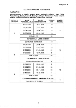Kalendar Akademik Sesi Tahun 2025 Dan 2026 Pdf