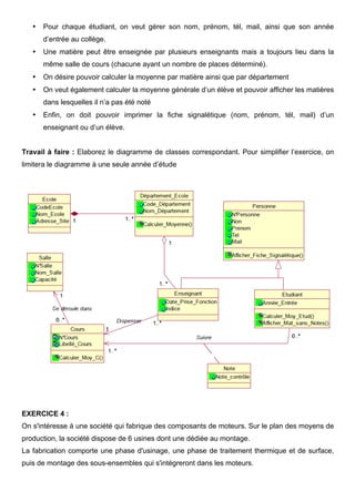 • Pour chaque étudiant, on veut gérer son nom, prénom, tél, mail, ainsi que son année
d’entrée au collège.
• Une matière peut être enseignée par plusieurs enseignants mais a toujours lieu dans la
même salle de cours (chacune ayant un nombre de places déterminé).
• On désire pouvoir calculer la moyenne par matière ainsi que par département
• On veut également calculer la moyenne générale d’un élève et pouvoir afficher les matières
dans lesquelles il n’a pas été noté
• Enfin, on doit pouvoir imprimer la fiche signalétique (nom, prénom, tél, mail) d’un
enseignant ou d’un élève.
Travail à faire : Elaborez le diagramme de classes correspondant. Pour simplifier l’exercice, on
limitera le diagramme à une seule année d’étude
EXERCICE 4 :
On s'intéresse à une société qui fabrique des composants de moteurs. Sur le plan des moyens de
production, la société dispose de 6 usines dont une dédiée au montage.
La fabrication comporte une phase d'usinage, une phase de traitement thermique et de surface,
puis de montage des sous-ensembles qui s'intégreront dans les moteurs.
 