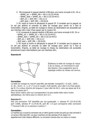 2. MA encapsule le paquet destiné à MB dans une trame envoyée à R1. On a:
- @MAC_src = @MAC_MA = 00:11:22:33:44:AA
- @MAC_dest = @MAC_R1 = 00:11:22:33:44:C1
- @IP_src = @IP_MA = 192.2.2.2
- @IP_dest = @IP_MB = 192.8.8.8
3. R1 reçoit la trame et décapsule le paquet IP. Il constate que le paquet ne
lui est pas destiné et consulte sa table de routage pour savoir où il faut le
transmettre. D’après, sa table de routage le réseau du destinataire est accessible par
son interface eth1 mais il faut passer par le routeur R2.
4. R1 encapsule le paquet destiné à MB dans une trame envoyée à R2. On a:
- @MAC_src = @MAC_R1 = 00:11:22:33:44:C2
- @MAC_dest = @MAC_R2 = 00:11:22:33:44:C3
- @IP_src = @IP_MA = 192.2.2.2
- @IP_dest = @IP_MB = 192.8.8.8
5. R2 reçoit la trame et décapsule le paquet IP. Il constate que le paquet ne
lui est pas destiné et consulte sa table de routage pour savoir où il faut le
transmettre. D’après, sa table de routage le réseau du destinataire est accessible
directement (sans intermédiaire) par son interface eth1.
Exercice 8:
Établissez la table de routage du nœud
E de ce réseau, en minimisant le coût
des liaisons. Vous supposerez que la
topologie entière du réseau est connue.
Correction
La table de routage du nœud E peut être, par exemple :routage(E) = [( A,B) ; (B,B) ;
(C ,B) ; (D,D) ; E, –) ; (F ,F )] où le couple ( A,B) signiﬁe :pour aller à A,il faut passer
par B. Il y a deux chemins de longueur 2 pour aller de Eà A , celui qui passe par B et
celui qui passe par F.
Nous avons retenu celui qui correspondant à la plus petite lettre dans l’ordre
alphabétique. De même pour le chemin de E à C .
Exercice 9 :
Soit une connexion TCP identiﬁée par son quadruplet :< adresse IP 123.45.67.89,
port 12006, adresse IP 12.34.56.78, port 80 >.À quoi correspond cette connexion
? Traverse-t-elle un ou plusieurs routeurs ?
Correction :
La machine qui a ouvert la connexion est un client (grand numéro de port) qui s’est connecté à
un serveur Web (port 80). Les deux machines ont des adresses IP de classe A et
appartiennent à des réseaux différents. La connexion traverse donc au moins un routeur
 