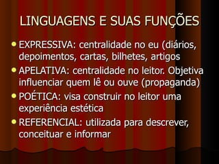 LINGUAGENS E SUAS FUNÇÕES EXPRESSIVA: centralidade no eu (diários, depoimentos, cartas, bilhetes, artigos APELATIVA: centralidade no leitor. Objetiva influenciar quem lê ou ouve (propaganda)‏ POÉTICA: visa construir no leitor uma experiência estética REFERENCIAL: utilizada para descrever, conceituar e informar 