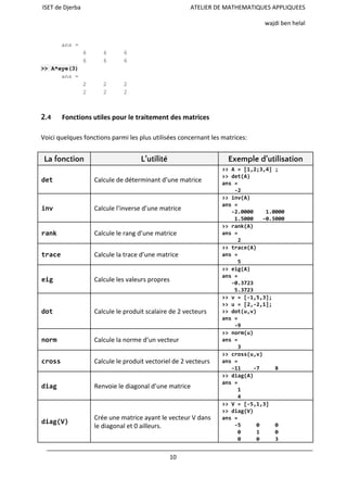 ISET de Djerba ATELIER DE MATHEMATIQUES APPLIQUEES
wajdi ben helal
ans = 
  6     6     6 
  6     6     6 
>> A*eye(3) 
ans = 
  2     2     2 
  2     2     2 
 
 
2.4 Fonctions utiles pour le traitement des matrices
Voici quelques fonctions parmi les plus utilisées concernant les matrices:
La fonction L’utilité Exemple d’utilisation
det Calcule de déterminant d’une matrice
>>A=[1,2;3,4];
>>det(A)
ans=
-2
inv Calcule l’inverse d’une matrice
>>inv(A)
ans=
-2.0000 1.0000
1.5000 -0.5000
rank Calcule le rang d’une matrice
>>rank(A)
ans=
2
trace Calcule la trace d’une matrice
>>trace(A)
ans=
5
eig Calcule les valeurs propres
>>eig(A)
ans=
-0.3723
5.3723
dot Calcule le produit scalaire de 2 vecteurs
>>v=[-1,5,3];
>>u=[2,-2,1];
>>dot(u,v)
ans=
-9
norm Calcule la norme d’un vecteur
>>norm(u)
ans=
3
cross Calcule le produit vectoriel de 2 vecteurs
>>cross(u,v)
ans=
-11 -7 8
diag Renvoie le diagonal d’une matrice
>>diag(A)
ans=
1
4
diag(V)
Crée une matrice ayant le vecteur V dans
le diagonal et 0 ailleurs.
>>V=[-5,1,3]
>>diag(V)
ans=
-5 0 0
0 1 0
0 0 3
10
 
 
