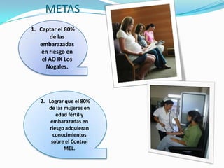 METAS
1. Captar el 80%
de las
embarazadas
en riesgo en
el AO IX Los
Nogales.
2. Lograr que el 80%
de las mujeres en
edad fértil y
embarazadas en
riesgo adquieran
conocimientos
sobre el Control
MEL.
 