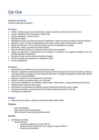 Car One
Contexto de Interés
Ventas de automóviles en Argentina.


Entradas:
    Clientes.- Quienes compran autos cero kilómetros, usados con garantía o alquilan con opción de compra.
    Locales.- Actualmente tiene 5 sucursales en CABA y GBA
    Alianzas estratégicas.- Local de Carrefour.
    Empresas de Seguros
    Estrategias de ventas. Con estudio de precios de competidores e índices de aumento de costos del mercado automotor.
    Ingreso por ventas.- En todas sus especialidades, autos nuevos, usados, sistema “Dueño Vende” y leasing.
    Marcas de automóviles.- Son las marcas que desean que Car One comercialice sus unidades.
    Automóviles.- Usados con garantía y de dueños directos.
    Sitio web. Siempre renovado y con presencia en redes sociales más importantes.
    Valores que determinan el comportamiento de la empresa en la dirección a sus objetivos estratégicos como son
    seriedad, seguridad y transparencia.
    Innovación en cada una de las áreas de desarrollo del negocio.
    Filosofía. Centrada en la transparencia y cordialidad en el trato.
    Normas de calidad ISO.


Procesos:
    Asesoramiento en la definición de precios para vehículos usados.
    Inspección y adaptación mecánica rigurosa del vehículo para ofrecer las garantías Car One. Este servicio se realiza en
    sus propios talleres homologados por las terminales de fabricación, con equipos de diagnóstico computarizado, taller de
    chapa, pintura y personal calificado.
    Expansión y evolución de la comercialización de automóviles.
    Atención a clientes y proveedores físicos y por el sitio web.
    Venta en las modalidades de: Cero Kilómetro, Usado Premium, “Dueño Vende” y Leasing (Arrendamiento Financiero).
    Tasación de autos usados en parte de pago.
    Informatización y procesamiento de búsqueda, reserva y financiación de vehículos nuevos y usados.
    Interconexión de predios y sucursales para ofrecer al cliente la totalidad del stock en el sitio web.
    Homologación de calidad ISO.


Salidas:
    Pago de montos en efectivo a dueños de vehículos del sistema “Dueño Vende”

Productos:

    -   Autos cero kilómetros.
    -   Autos usados Premium (triple garantía)
    -   Autos del sistema “Dueño Vende” (garantía estándar)

Servicios:

    Administración de la flota:
    - Vehículos Premium
            o Garantía de satisfacción de 5 días o 500 Km
            o Garantía Car One (mecánica de motor y caja) por 3 meses o 3000 Km
            o Garantía de documentación.
 