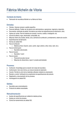 Fábrica Michelin de Vitoria
Contexto de Interés
   Fabricación de neumáticos Michelin en su fábrica de Vitoria.


Entradas:
   Clientes.- Quienes compran a pedido específico.
   Personal calificado. Pueden ser de planta como administrativos, operaciones, ingeniería y desarrollo.
   Documentos: solicitudes de pedido, formularios que indican las especificaciones de fabricación, otros.
   Ingreso por ventas. Para los sistemas de compras, insumos, sueldos, investigación, etc.
   Insumos de fábrica. Agua, electricidad, combustible, etc.
   Máquinas: Banco de pruebas, llantas, aros y tambores de confección y amoldamiento, sistema de cocción.
   Especificaciones de fabricación.
   Normas de calidad ISO.
   Para la Confección:
       o Materias primas: (Caucho, acero, azufre, negro carbono, sílice, lonas, nylon, etc.).
   Para la Conformación:
       o Neumático estructurado.
   Para la Cocción:
       o Neumático “crudo”.
   Para la revisión:
       o Personal de prueba manual.
       o Máquinas de ultrasonidos y rayos X. (prueba automatizada)


Procesos:
   Confección. Ensamblaje para la creación de la base del neumático.
   Conformación. Se le da la forma y se marca la banda de rodamiento
   Cocción. Permite la unión de los materiales utilizados mediante la vulcanización.
   Revisión y control. Verificación de cumplimiento de especificaciones del producto.
   Registración y documentación de los procesos.
   Homologación de calidad ISO.


Salidas:
   Neumático para comercialización.
   Producto de calidad comprobable.


Retroalimentación
   Ajustes del especificaciones por calidad de materias primas.
   Ajustes por control de procesos.
   Control de mantenimiento de calidad ISO.
 