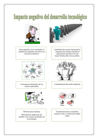Desocupación: al ser sustituidos el   Estratificación social: el personal se
hombre por máquinas esto deriva en      categoriza de acuerdo al grado de
       recesión económica.               capacitación que deriva en una
                                       mayor brecha entre ricos y pobres.




  Consumismo detrimento de los         Contaminación del medio ambiente.
      valores espirituales.




      Obsolescencia humana:             Transformación de costumbres,
                                       modo de vida y visiones del mundo,
   Dificultad de adaptación del
                                                     estrés.
hombre a los avances acelerados de
          la tecnología.
 