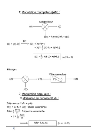 7 
1) Modulation d’amplitude(AM) : 
Multiplicateur 
x(t) s(t) 
p(t)E = A.cos (2πfpt+휑(t)) 
TF 
s(t) = x(t).p(t) S(f) = X(f)*P(f) 
= X(f)* 
퐴 
2 
[훿(f-fp) + 훿(f+fp)] 
(휑(푡) = 0) 
Filtrage : 
Filtre passe-bas 
s(t) x’(t) x(t) 
p(t)R 
2) Modulation angulaire : 
 Modulation de fréquence(FM) : 
S(t) = A cos (2휋fpt + 휑(t)) 
Φ(t) = 2휋 fpt + 휑(t) : phase instantanée 
F(t) = 
1 
2 
푑Φ(t) 
푑푡 
: fréquence instantanée 
= fp + 
1 
2휋 
푑휑(t) 
푑푡 
(kf en Hz/V) 
S(f) = 
퐴 
2 
[ X(f-fp)+ X(f+fp)] 
F(f) = fp.kf .x(t) 
 