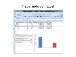 Trabajando con Excel