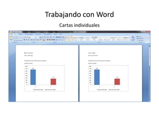Trabajando con Word
Cartas individuales