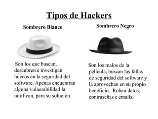 Tipos de Hackers
Sombrero Blanco Sombrero Negro
Son los malos de la
película, buscan las fallas
de seguridad del software y
la aprovechan en su propio
beneficio. Roban datos,
contraseñas e emails.
Son los que buscan,
descubren e investigan
huecos en la seguridad del
software. Apenas encuentran
alguna vulnerabilidad la
notifican, para su solución.
 