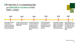 13
2007 2010 2013 2016 2019 2020
Ha sido el quinto año
con menor efecto en
la capa de ozono de
los últimos veinte,
desde 1994 hasta la
fecha.
El 78% de las emisio-
nes de CO2 fueron
producidas por el uso
de carbón mineral y
petróleo.
El aumento de emisión
de gases invernadero
llegó a un 2,6% debido
al gran aumento de
incendios forestales.
Las emisiones mun-
diales diarias de CO2
de origen fósil volvie-
ron a situarse cerca
de los niveles de
2019.
En 2010, se emitieron 49
gigatoneladas equivalen-
tes de CO2,
China superó a Esta-
dos Unidos y se
convirtió en el mayor
emisor de dióxido de
carbono del planeta.
7) Evolución de la contaminación
por Dióxido de Carbono (CO2)
(2007 a 2020)
Fuente: prezi.com
 