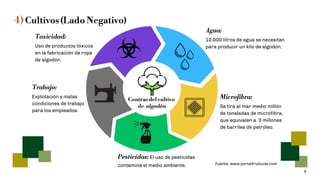 9
Contras del cultivo
de algodón
Agua:
10.000 litros de agua se necesitan
para producir un kilo de algodón.
Microfibra:
Se tira al mar medio millón
de toneladas de microfibra,
que equivalen a 3 millones
de barriles de petróleo.
Pesticidas: El uso de pesticidas
contamina el medio ambiente.
Trabajo:
Explotación y malas
condiciones de trabajo
para los empleados.
Toxicidad:
Uso de productos tóxicos
en la fabricación de ropa
de algodón.
4) Cultivos (Lado Negativo)
Fuente: www.portalfruticola.com
 