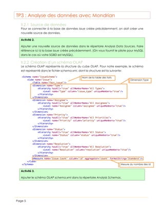 TP3 : Analyse des données avec Mondrian
II.2.1 Source de données
Pour se connecter à la base de données issue créée précédemment, on doit créer une
nouvelle source de données.
Activité 2.
Ajouter une nouvelle source de données dans le répertoire Analysis Data Sources. Faire
référence ici à la base issue créée précédemment. (On vous fournit le pilote pour MySQL
dans le cas où votre SGBD est MySQL).

II.2.2 Création d’un schéma OLAP
Le schéma OLAP représente la structure du cube OLAP. Pour notre exemple, le schéma
est représenté dans le fichier schema.xml, dont la structure est la suivante:
Nom de la table des faits

Dimension Type

Mesure du nombre des id

Activité 3.
Ajouter le schéma OLAP schema.xml dans la répertoire Analysis Schemas.

Page 5

 