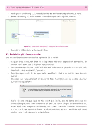 TP3 : Conception d’une Application SOA
-

Faire glisser un binding SOAP de la palette de droite dans la partie WSDL Ports.

-

11

Relier ce binding au module BPEL comme indiqué sur la figure suivante.:

Figure 12 : Application Helloworld : Composite Application finale

-

Enregistrer et Deployer votre application,

II.3. Test de l’application composite
Une fois votre application déployée, il possible de la tester.
-

Cliquer avec le bouton droit sur le répertoire Test de l’application composite, et
choisir: New Test Case. L’appeler: HelloworldTest

-

Dans la fenêtre suivante, choisir le fichier WSDL de votre application composite, puis
l’opération HelloworldWSDLOperation.

-

Double cliquer sur le fichier Input créé. Modifier la chaîne en entrée avec le mot:
World!

-

Clic-droit sur HelloworldTest et lancer le test. Normalement, la fenêtre d’erreur
suivante va apparaître:

-

Cette fenêtre indique que le test n’est pas réussi, car la sortie obtenue ne
correspond pas à la sortie attendue. En effet, le fichier Output du HelloworldTest,
étant resté vide, n’a pas montré le résultat correct que vous attendiez. En cliquant
sur Yes, ce fichier sera rempli avec le résultat obtenu, et une deuxième exécution
du test devra indiquer que le test est réussi.

Architecture	
  Orientée	
  Services

 