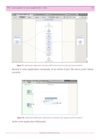 TP3 : Conception d’une Application SOA

15

Figure 17 : Application Helloworld : Processus BPEL final avec invocation de service externe

-

Revenir à votre application composite, et la mettre à jour. Elle devra avoir l’allure
suivante:

Figure 18 : Application Helloworld : Application composite avec appel de service externe

-

Tester votre application Helloworld.

Architecture	
  Orientée	
  Services

 