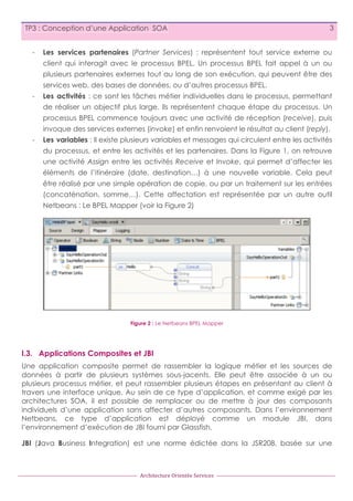 TP3 : Conception d’une Application SOA
-

3

Les services partenaires (Partner Services) : représentent tout service externe ou
client qui interagit avec le processus BPEL. Un processus BPEL fait appel à un ou
plusieurs partenaires externes tout au long de son exécution, qui peuvent être des
services web, des bases de données, ou d’autres processus BPEL.

-

Les activités : ce sont les tâches métier individuelles dans le processus, permettant
de réaliser un objectif plus large. Ils représentent chaque étape du processus. Un
processus BPEL commence toujours avec une activité de réception (receive), puis
invoque des services externes (invoke) et enfin renvoient le résultat au client (reply).

-

Les variables : Il existe plusieurs variables et messages qui circulent entre les activités
du processus, et entre les activités et les partenaires. Dans la Figure 1, on retrouve
une activité Assign entre les activités Receive et Invoke, qui permet d’affecter les
éléments de l’itinéraire (date, destination…) à une nouvelle variable. Cela peut
être réalisé par une simple opération de copie, ou par un traitement sur les entrées
(concaténation, somme…). Cette affectation est représentée par un autre outil
Netbeans : Le BPEL Mapper (voir la Figure 2)

Figure 2 : Le Netbeans BPEL Mapper

I.3. Applications Composites et JBI
Une application composite permet de rassembler la logique métier et les sources de
données à partir de plusieurs systèmes sous-jacents. Elle peut être associée à un ou
plusieurs processus métier, et peut rassembler plusieurs étapes en présentant au client à
travers une interface unique. Au sein de ce type d’application, et comme exigé par les
architectures SOA, il est possible de remplacer ou de mettre à jour des composants
individuels d’une application sans affecter d’autres composants. Dans l’environnement
Netbeans, ce type d’application est déployé comme un module JBI, dans
l’environnement d’exécution de JBI fourni par Glassfish.
JBI (Java Business Integration) est une norme édictée dans la JSR208, basée sur une

Architecture	
  Orientée	
  Services

 