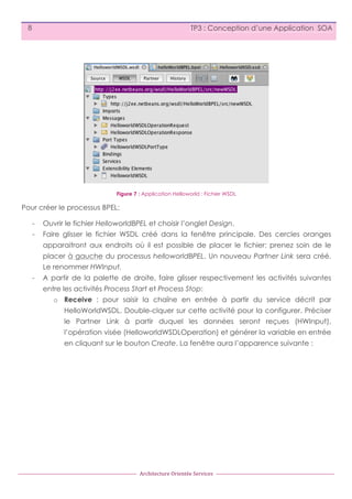 8

TP3 : Conception d’une Application SOA

Figure 7 : Application Helloworld : Fichier WSDL

Pour créer le processus BPEL:
-

Ouvrir le fichier HelloworldBPEL et choisir l’onglet Design.

-

Faire glisser le fichier WSDL créé dans la fenêtre principale. Des cercles oranges
apparaitront aux endroits où il est possible de placer le fichier: prenez soin de le
placer à gauche du processus helloworldBPEL. Un nouveau Partner Link sera créé.
Le renommer HWInput.

-

A partir de la palette de droite, faire glisser respectivement les activités suivantes
entre les activités Process Start et Process Stop:
o Receive : pour saisir la chaîne en entrée à partir du service décrit par
HelloWorldWSDL. Double-clquer sur cette activité pour la configurer. Préciser
le Partner Link à partir duquel les données seront reçues (HWInput),
l’opération visée (HelloworldWSDLOperation) et générer la variable en entrée
en cliquant sur le bouton Create. La fenêtre aura l’apparence suivante :

Architecture	
  Orientée	
  Services

 