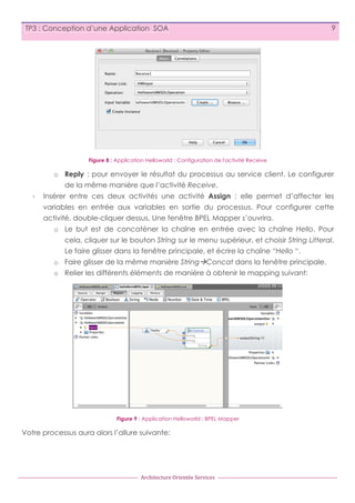 TP3 : Conception d’une Application SOA

9

Figure 8 : Application Helloworld : Configuration de l'activité Receive

o Reply : pour envoyer le résultat du processus au service client. Le configurer
de la même manière que l’activité Receive.
-

Insérer entre ces deux activités une activité Assign : elle permet d’affecter les
variables en entrée aux variables en sortie du processus. Pour configurer cette
activité, double-cliquer dessus. Une fenêtre BPEL Mapper s’ouvrira.
o Le but est de concaténer la chaîne en entrée avec la chaîne Hello. Pour
cela, cliquer sur le bouton String sur le menu supérieur, et choisir String Litteral.
Le faire glisser dans la fenêtre principale, et écrire la chaîne “Hello “.
o Faire glisser de la même manière StringàConcat dans la fenêtre principale.
o Relier les différents éléments de manière à obtenir le mapping suivant:

Figure 9 : Application Helloworld : BPEL Mapper

Votre processus aura alors l’allure suivante:

Architecture	
  Orientée	
  Services

 