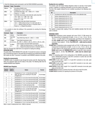 6.	Send the following serial commands to set the RS485 MODBUS parameters:
Command Reply Description
CMAnnn &| Set address RS485 to nnn
Ranging from 1 to 247. Preset on 1
CMBn &| Set RS485 Baud Rate: n=0 ⇒ 9600, n=1 ⇒ 19200
Preset on 1 ⇒ 19200
CMPn &| Set RS485 transmission mode (data bits, parity, stop bits):
n=0 ⇒ 8N1, n=1 ⇒ 8N2, n=2 ⇒ 8E1	
n=3 ⇒ 8E2, n=4 ⇒ 8O1, n=5 ⇒ 8O2
Preset on 2 ⇒ 8E1
CMWn &| Set receiving mode after RS485 transmission:
n=0 ⇒	 Violate protocol and go in Tx mode right after Tx
n=1 ⇒	 Respect protocol and wait 3.5 characters after Tx
Preset on 1 ⇒ Respect the protocol
7.	It is possible to check the settings of the parameters by sending the following
commands:
Command Reply Description
RMA Address Read RS485 address
RMB
Baud Rate
(0,1)
Read RS485 Baud Rate: 0 ⇒ 9600, 1 ⇒ 19200
RMP
Tx Mode
(0,1,2,3,4,5)
Read RS485 transmission mode:
0 ⇒ 8N1, 1 ⇒ 8N2, 2 ⇒ 8E1, 3 ⇒ 8E2, 4 ⇒ 8O1, 5 ⇒ 8O2
RMW
Rx Mode
(0,1)
Read reception mode after RS485 transmission:
0 ⇒	 Violate the protocol and go in Tx mode right after Tx
1 ⇒	 Respect the protocol and wait 3.5 characters after Tx
Note: the command CAL USER ON is not required for reading the settings.
OPERATING MODE
The probe enters  RS485 MODBUS‑RTU mode after 10 seconds from power on.During the
first 10 seconds from power on,the probe does not respond to any request from the MOD‑
BUS master unit.After 10 seconds, it is possible to send MODBUS requests to the probe.
Reading the measurements
In MODBUS mode, it is possible to read, through the function code 04h  (Read Input Reg‑
isters), the measured values ​​and the status of the probe. The following table lists the
available MODBUS Input Registers:
MODBUS Input Registers
Register
Number
Register
Address
Datum Format
1 0
Temperature in °C at -1 m from the soil [x100]
Note: the value has no meaning for the probe
TP32MTT.03.1
16-bit integer
2 1 Temperature in °C at -50 cm from the soil [x100] 16-bit integer
3 2 Temperature in °C at -20 cm from the soil [x100] 16-bit integer
4 3 Temperature in °C at -10 cm from the soil [x100] 16-bit integer
5 4 Temperature in °C at -5 cm from the soil [x100] 16-bit integer
6 5 Temperature in °C at the soil level [x100] 16-bit integer
7 6 Temperature in °C at +5 cm from the soil [x100] 16-bit Integer
8 7
Temperature in °F at -1 m from the soil [x100]
Note: the value has no meaning for the probe
TP32MTT.03.1
16-bit Integer
9 8 Temperature in °F at -50 cm from the soil [x100] 16-bit Integer
10 9 Temperature in °F at -20 cm from the soil [x100] 16-bit Integer
11 10 Temperature in °F at -10 cm from the soil [x100] 16-bit Integer
12 11 Temperature in °F at -5 cm from the soil [x100] 16-bit Integer
13 12 Temperature in °F at the soil level [x100] 16-bit Integer
14 13 Temperature in °F at +5 cm from the soil [x100] 16-bit Integer
Note: in case of measurement error -9999 is returned.
Reading the error conditions
The function code 03h (Read Holding Registers) allows to read the r16-bit egister
number 3 (address 2) containing information on any error status of the probe.
The bits of the register indicate the error condition according to the following corre‑
spondence:
Bit Description
0…8 Functional error with the circuit board or error in the calibration data.
9 Sensor measurement error at -1 m
10 Sensor measurement error at -50 cm
11 Sensor measurement error at -20 cm
12 Sensor measurement error at -10 cm
13 Sensor measurement error at -5 cm
14 Sensor measurement error at 0 cm
15 Sensor measurement error at +5 cm
The register is cleared after reading. If the error condition persists, then the error
code is restored.
ORDERING CODES
TP32MTT.03: Temperature probe equipped with seven Pt100 1/3 DIN sensors for
the measurement of temperature at depth: +5 cm, 0, -5 cm, -10 cm, -20 cm,
‑50 cm, -1 m with respect to the ground level, according to the indications of
the WMO. RS485 digital output with MODBUS-RTU protocol. 8-pole M12 male
connector. Power supply 6…30 Vdc. The CPM12-8P… cable must be ordered
separately.
TP32MTT.03.1: Temperature probe equipped with six Pt100 1/3 DIN sensors for the
measurement of temperature at depth: +5 cm, 0, -5 cm, -10 cm, -20 cm, ‑50
cm with respect to the ground level, according to the indications of the WMO.
RS485 digital output with MODBUS-RTU protocol. 8-pole M12 male connector.
Power supply 6…30 Vdc. The CPM12-8P… cable must be ordered sepa-
rately.
CP24: PC connecting cable for the configuration of the MODBUS parameters. With
built-in RS485/USB converter. 8-pole M12 connector on probe side and USB
A-type connector on the PC side.
CPM12-8P.2: 8-pole cable. Length 2 m. 8‑pole M12 connector at one side, open
wires on the other side.
CPM12-8P.5: 8-pole cable. Length 5 m. 8‑pole M12 connector at one side, open
wires on the other side.
CPM12-8P.10: 8-pole cable. Length 10 m. 8‑poles M12 connector at one side, open
wires on the other side.
TP32MTT.03.A: Accessory to perform the hole in the soil to insert the probe.
TP32MTT.03.B: Accessory for signaling the presence of the probe.
 
