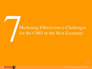 marketing management consultants
	

 	

 	

 
	

 	

 	


	

 	

Marketing Effectiveness Challenges
	

 	

for the CMO in the New Economy
	

 	

 	


	

 	

 	

 	

 	

 	

 	

 	

 	

	

	

7	

 