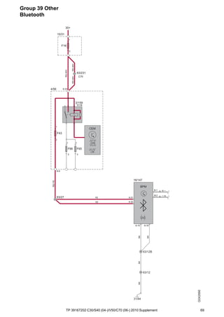 15+ L5 30P Wiring Diagram