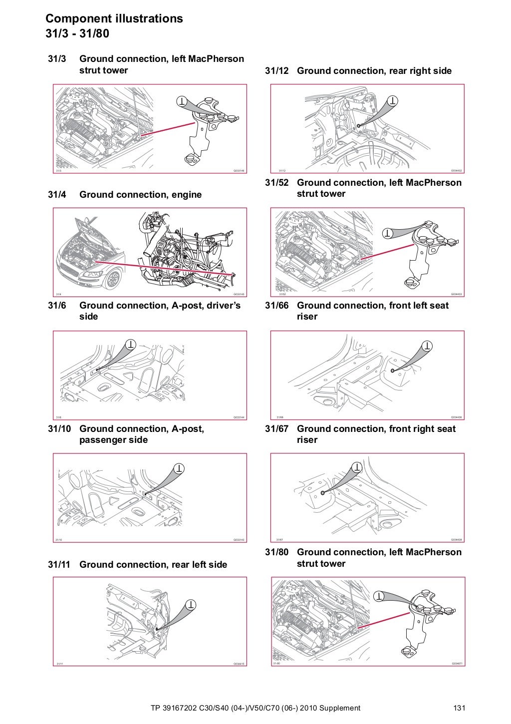 Tp39167202 2010 c30 s40 v50 c70 supplement wiring diagram