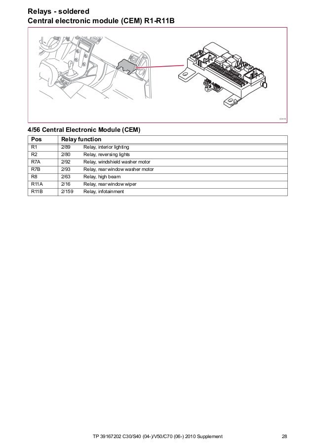 77 Fresh Pam 1 Relay Wiring Diagram