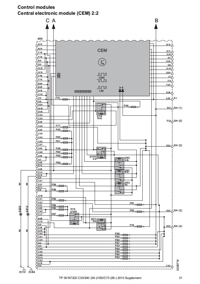 Tp 10 C30 S40 V50 C70 Supplement Wiring Diagram