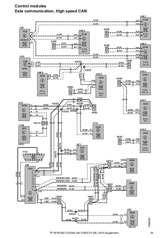 Volvo C30 Engine Diagram