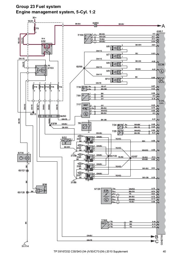 Tp39167202 2010 c30 s40 v50 c70 supplement wiring diagram