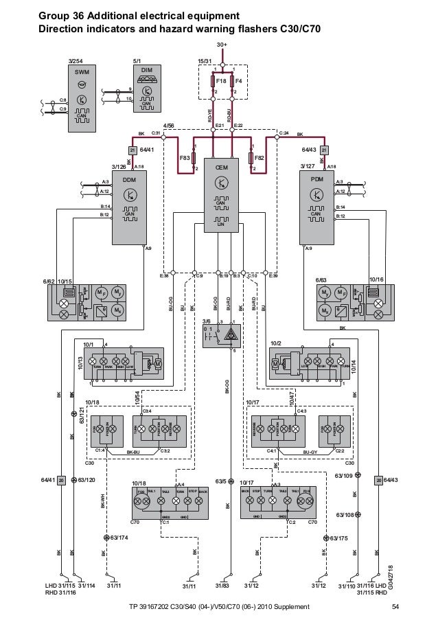 Tp 10 C30 S40 V50 C70 Supplement Wiring Diagram Tp 10 C30 S40 V50 C70 Supplement Wiring Diagram