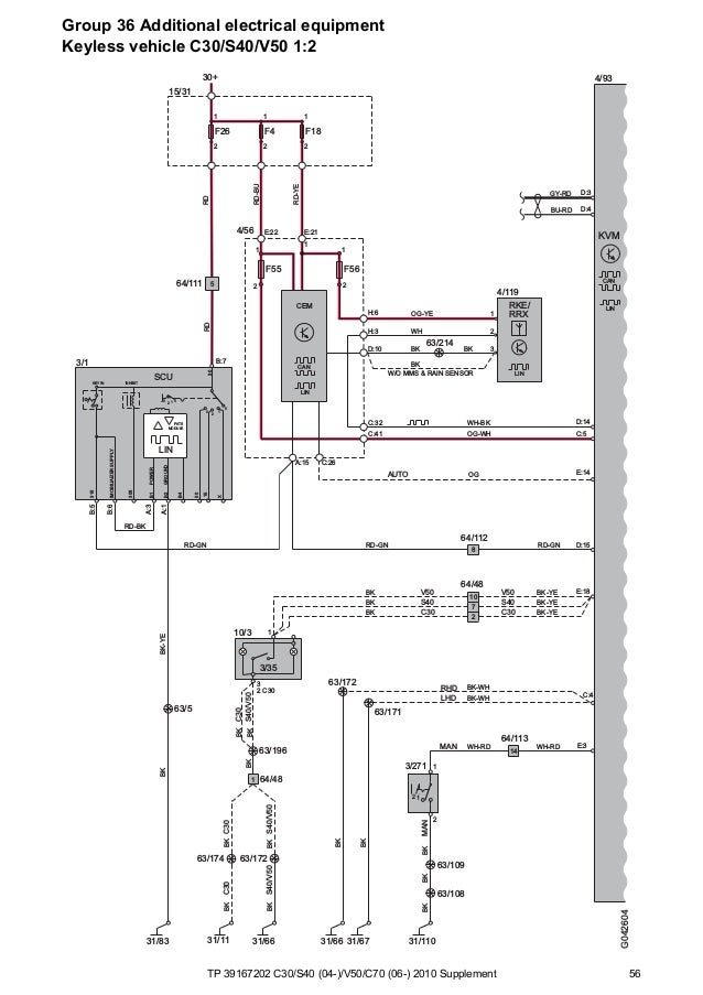 Tp 10 C30 S40 V50 C70 Supplement Wiring Diagram