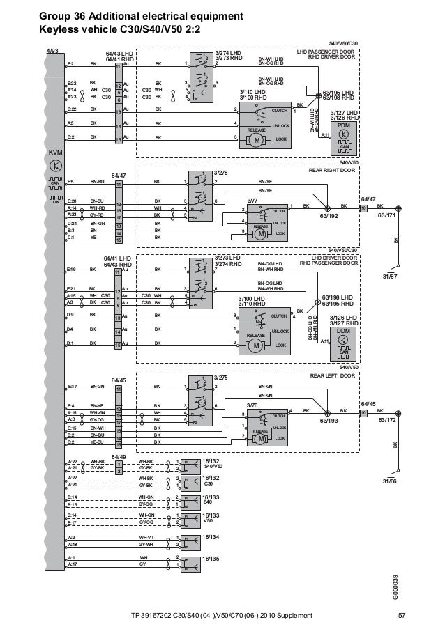 Volvo Wiring Diagram V50 One Tone Control Wiring Diagram Astrany Honda Bmw In E46 Jeanjaures37 Fr