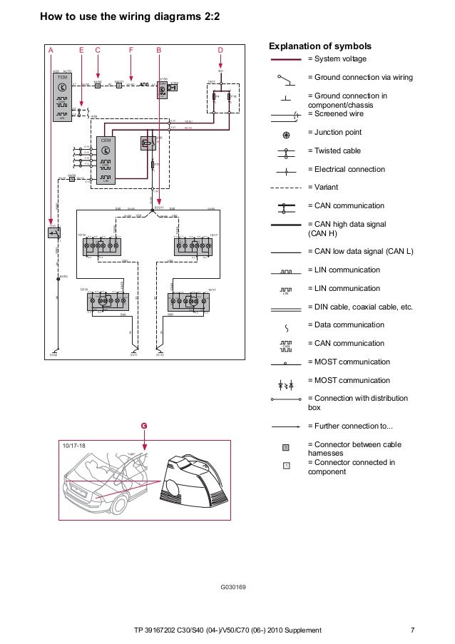 Tp39167202 2010 C30 S40 V50 C70 Supplement Wiring Diagram