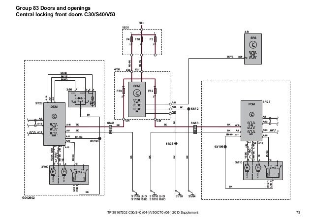 Volvo V50 Tail Light Wiring Diagram