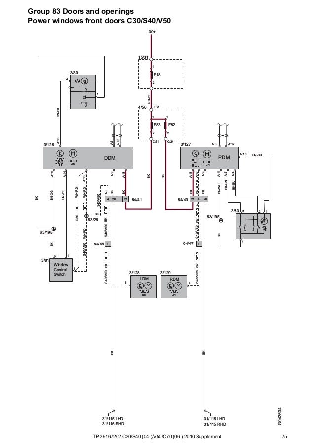Volvo V50 Wiring Diagram Transmission
