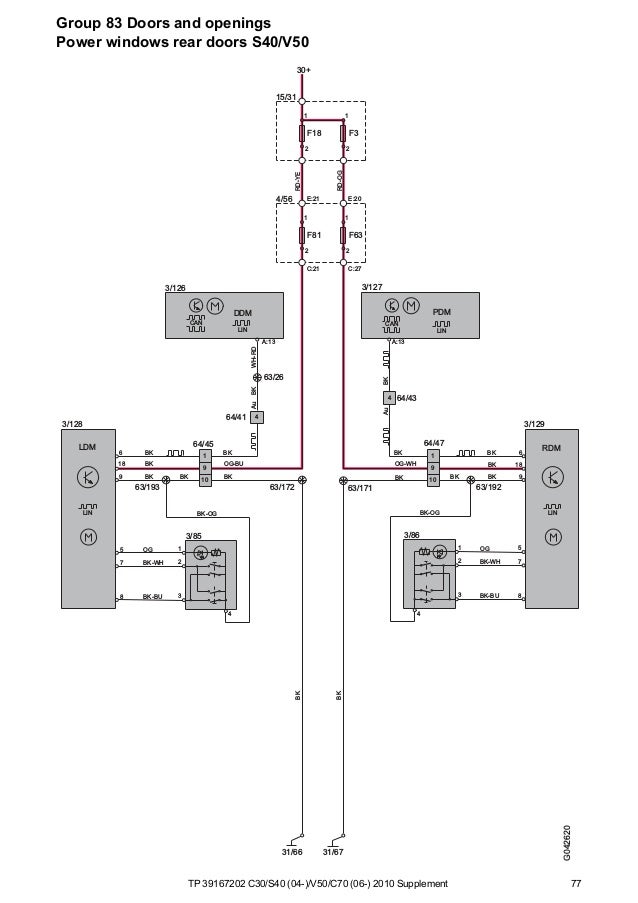 Tp39167202 2010 c30 s40 v50 c70 supplement wiring diagram | Volvo S40 Boot Wiring Diagram | | SlideShare