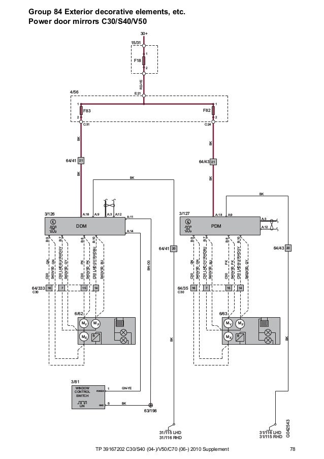 Tp 10 C30 S40 V50 C70 Supplement Wiring Diagram